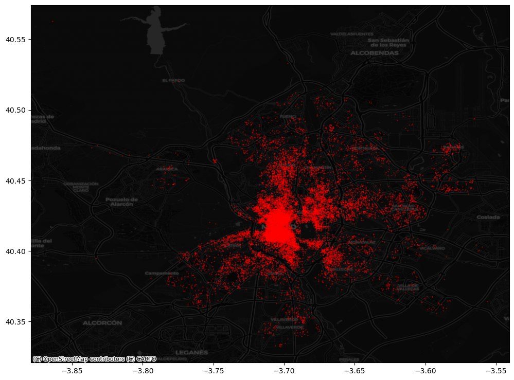 ../../_images/02-Spatial_data_39_0.png