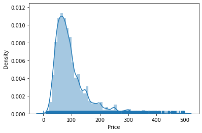 ../../_images/04-Tabular_data_viz_15_2.png