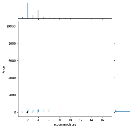 ../../_images/04-Tabular_data_viz_17_0.png