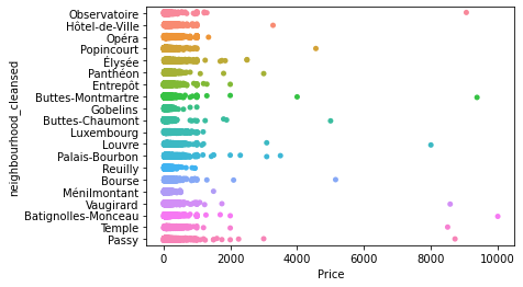 ../../_images/04-Tabular_data_viz_22_0.png