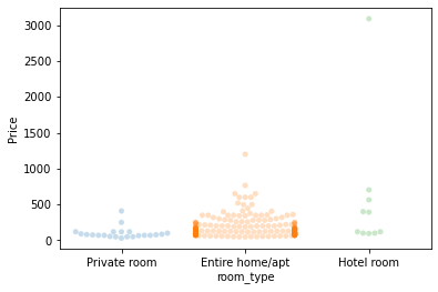 ../../_images/04-Tabular_data_viz_23_1.png