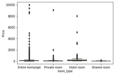 ../../_images/04-Tabular_data_viz_26_0.png