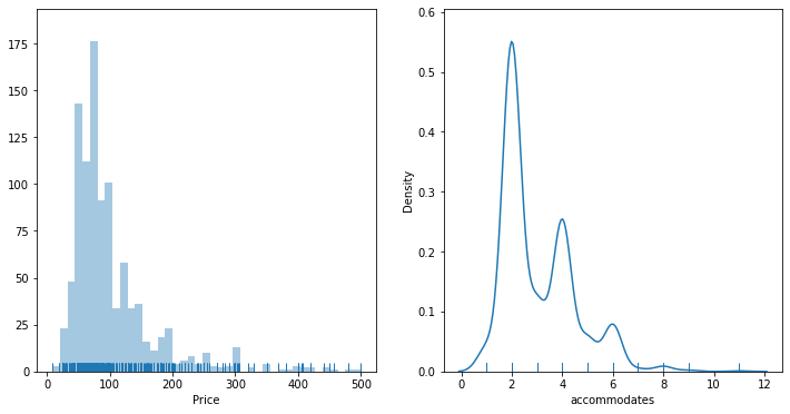 ../../_images/04-Tabular_data_viz_36_1.png