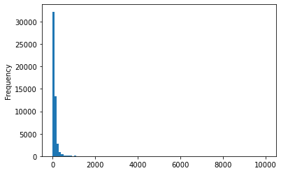 ../../_images/04-Tabular_data_viz_6_1.png