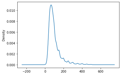 ../../_images/04-Tabular_data_viz_7_1.png