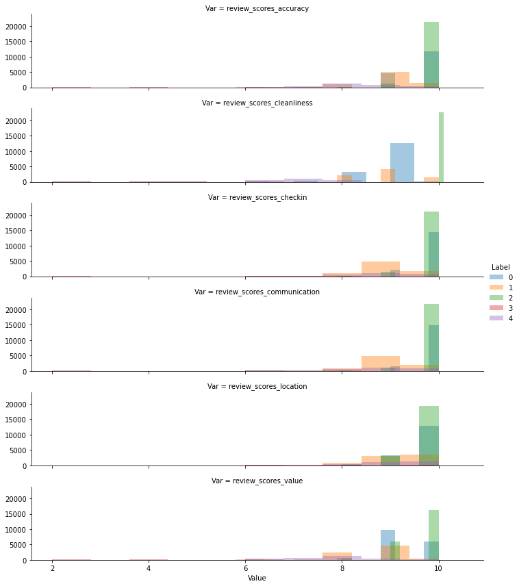 ../../_images/06-Unsupervised_learning_58_1.png