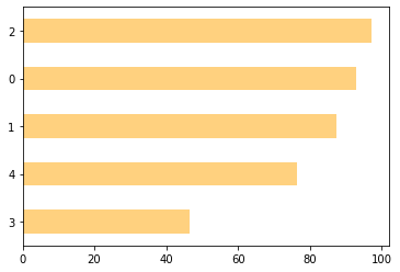 ../../_images/06-Unsupervised_learning_60_0.png