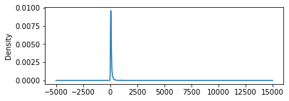 ../../_images/07-Supervised_learning_21_0.png