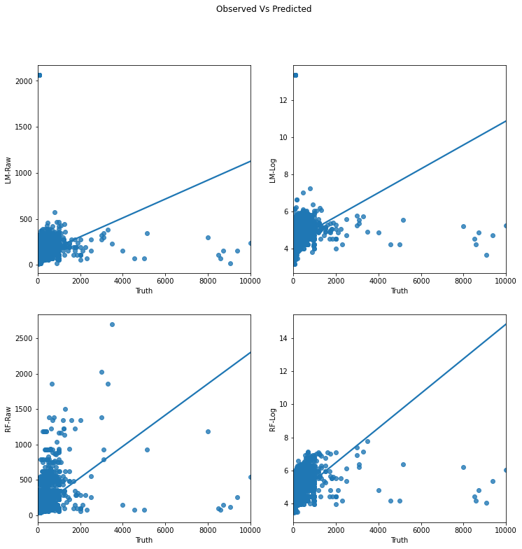 ../../_images/09-Overfitting_cv_7_1.png